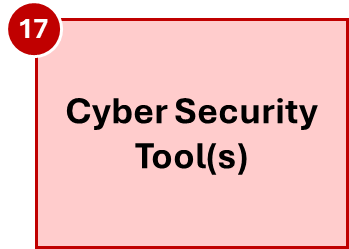 cybersec